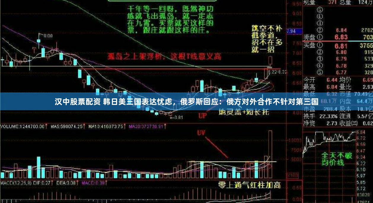 汉中股票配资 韩日美三国表达忧虑,俄罗斯回应:俄方对外合作不针对第三国