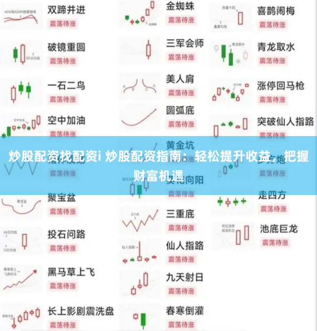 炒股配资找配资i 炒股配资指南:轻松提升收益,把握财富机遇