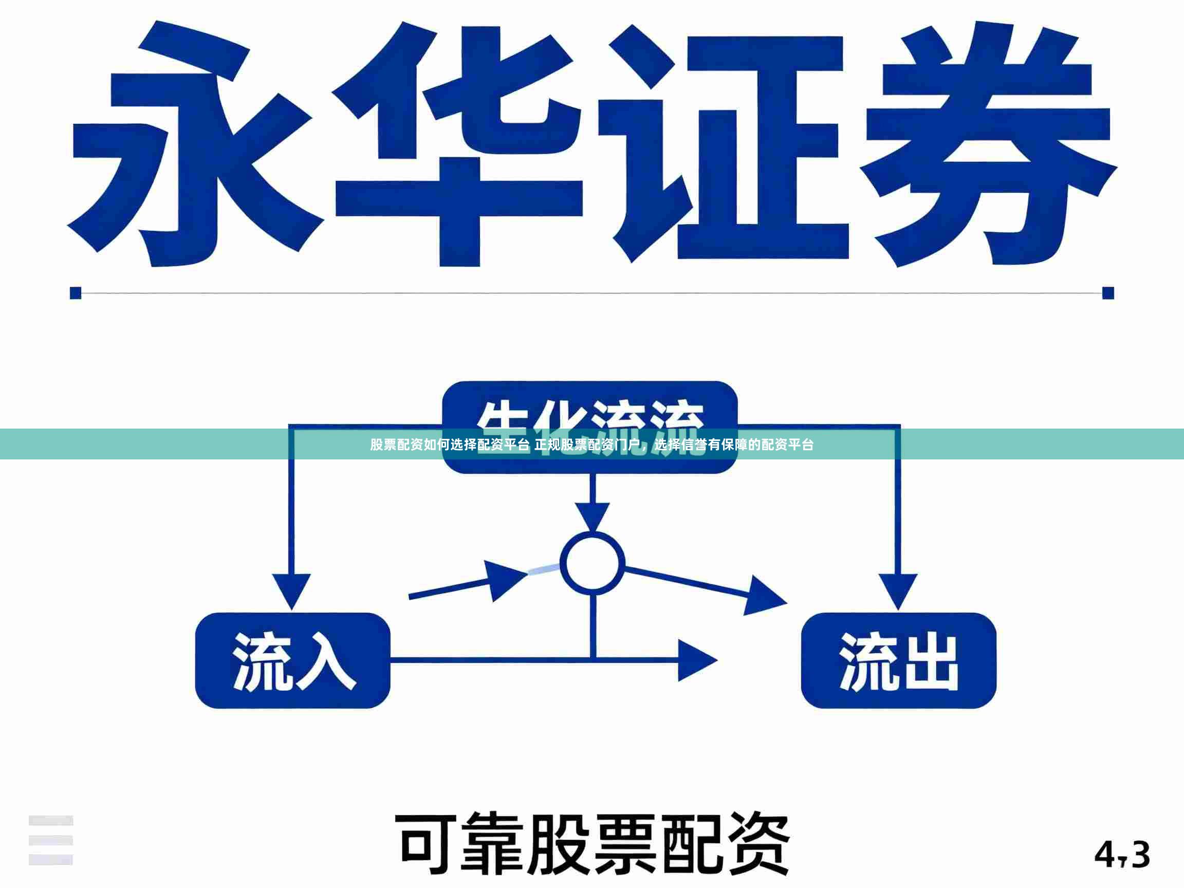 股票配资如何选择配资平台 正规股票配资门户，选择信誉有保障的配资平台